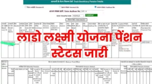 Lado Lakshmi Yojana Status
