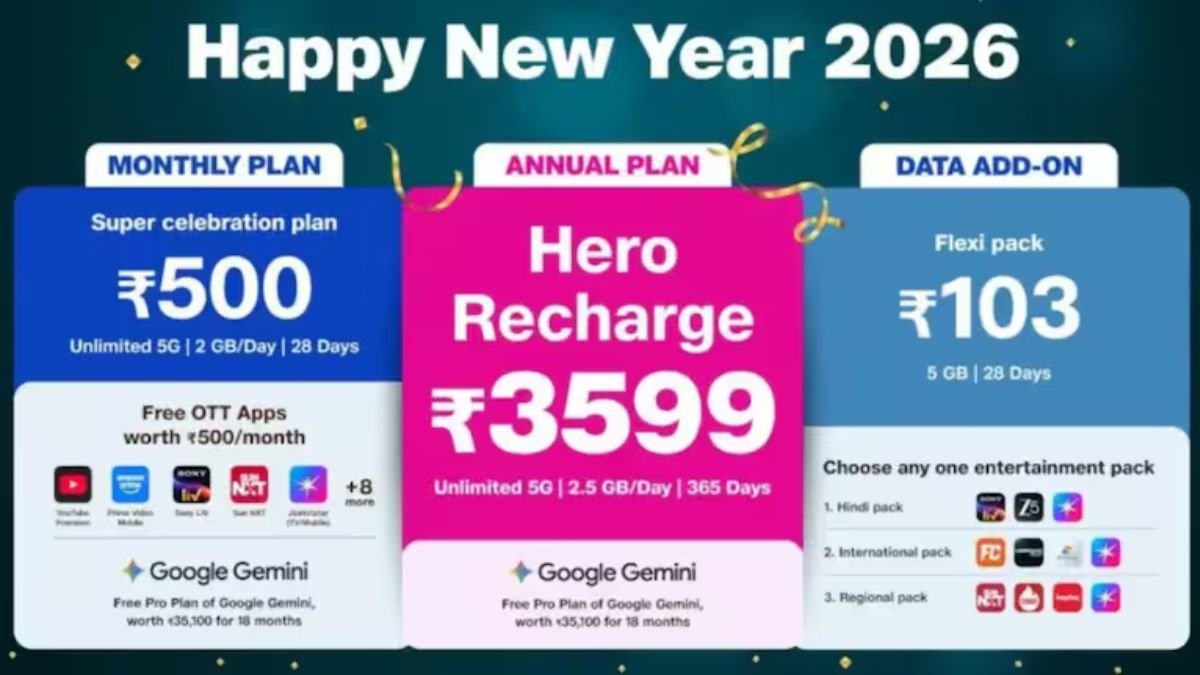 Jio happy new year plan 2026